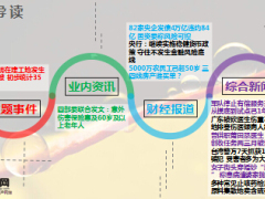 每日新闻早会资讯2016年5月9日早会使用16页.ppt