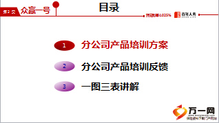 百年人寿众赢一号产品培训方案及一图三表讲解23页.ppt