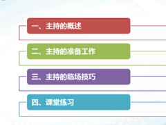 主持概述准备工作临场技巧培训课件25页.ppt