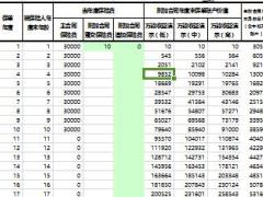 泰康鑫瑞人生鑫享利益对比1页.rar