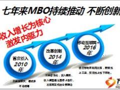 2016年MBO目标管理计划分享17页.ppt