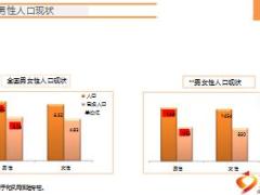 父亲节6月专题为爱撑起保护伞浅析男性父亲保障需求17页.ppt