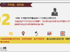 保护你的存款3658家银行投保存款保险精美10页.ppt