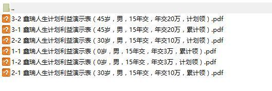 泰康人寿鑫瑞人生计划利益演示表.rar