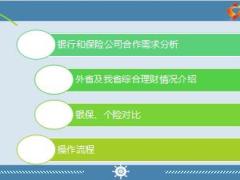 银保综合理财的必要性及操作18页.ppt