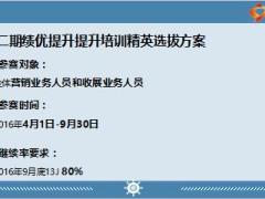 保险公司绩优提升培训精英入围方案宣导11页.ppt