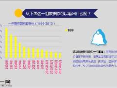 首席经济学家林毅夫穷人把钱存入银行实际上是补贴富人8页.ppt