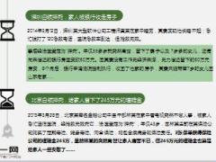 深圳11天16人猝死精美6页.ppt