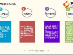 2016年6月培训工作计划14页.ppt
