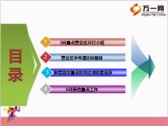 2016年机构拓展部6月工作规划模版13页.ppt