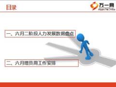 2016年六月增员周工作安排19页.ppt