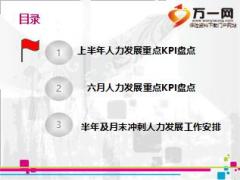 2016年半年度及六月冲刺人力发展工作沟通现场会15页.ppt