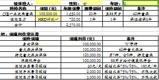 中荷人寿一生关爱健康保险简易版计划书1页.rar