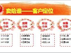 太平洋人寿花样年华销售训练销售逻辑话术24页.ppt