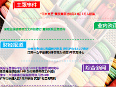 每日新闻早会资讯2016年5月17日早会使用13页.ppt