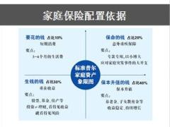 香港保险培训课件45页.pptx