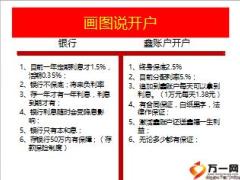 中国人寿鑫账户促成技巧画图法10页.ppt