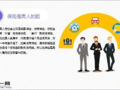 保险是男人的胆是女人的脸更是婚姻的根9页.ppt