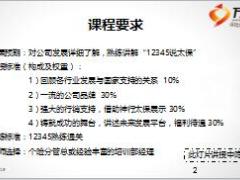 走进世界500强太平洋保险公司介绍58页.ppt