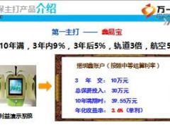 2016国寿银保主打产品介绍及解析22页.ppt