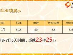 太平全无忧防癌险家庭保单销售经验分享31页.ppt