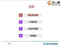 新华幸福一生保障计划金彩一生加健康无忧产品训练课件22页.ppt