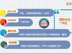 十个精彩课堂游戏30页.ppt