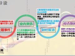 每日新闻早会资讯2016年5月23日早会使用12页.ppt