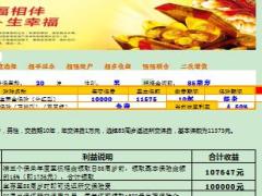 中国人寿鑫福一生自动计划书利益演示表.xlsx