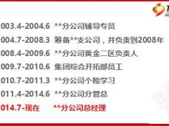 辅导专员工作分享八个建议27页.ppt