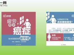 每日健康从疲劳到癌症仅需4步9页.ppt