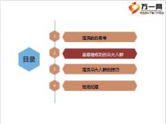 增员三大人群助你成功含话术34页.ppt