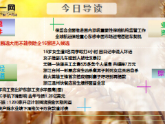 每日新闻早会资讯2016年5月28日早会使用17页.ppt