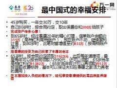 泰康泰爱你之幸福升级基础销售篇32页.ppt
