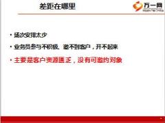 2016客户积累方案方法泰康版45页.ppt