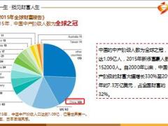 2016理财产说会主讲片新华金彩一生高端版33页.ppt