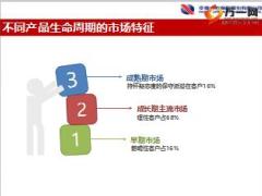 保险营销新媒体微信运用幸福人寿版51页.ppt