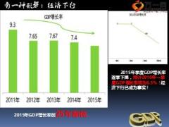 2016创说会主讲片创富不用去远方太保版81页.ppt