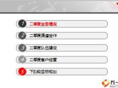 银行保险部二季度总结报告国寿版28页.ppt