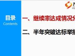 2016分公司续收半年达标分析及主要举措13页.ppt