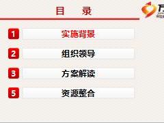2016三季度队伍建设方案解读21页.ppt