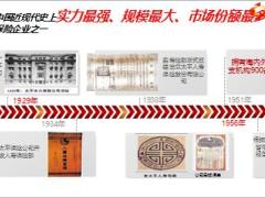 聚焦太平品牌86周年经营成绩介绍41页.ppt