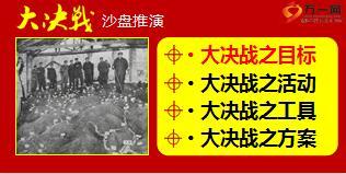 2016三季度月度业务方案推动大决战风格模版56页.ppt