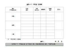 不可能的未来目标管理6页.ppt