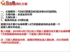 2016年7月团队竞赛方案宣导及活动支持14页.ppt
