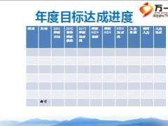 个险阶段工作总结暨7月工作规划模板30页.ppt
