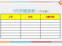 新人养成与留存之出勤天天含备注见45页.ppt