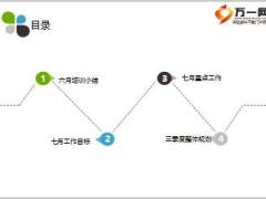 保险公司2016年七月培训工作规划20页.ppt