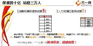 2016年七八连动半年度业务规划报告48页.ppt