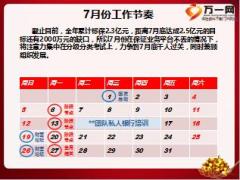 2016年七月份业务方案及活动宣导17页.ppt